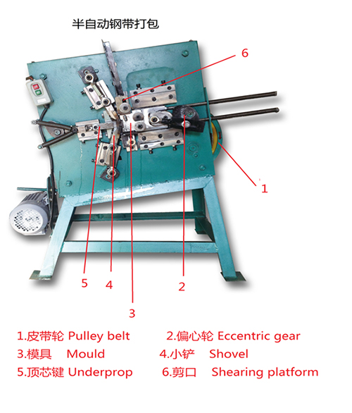 Cara memasang mesin untuk membuat klip pengikat dengan daur ulang sisa